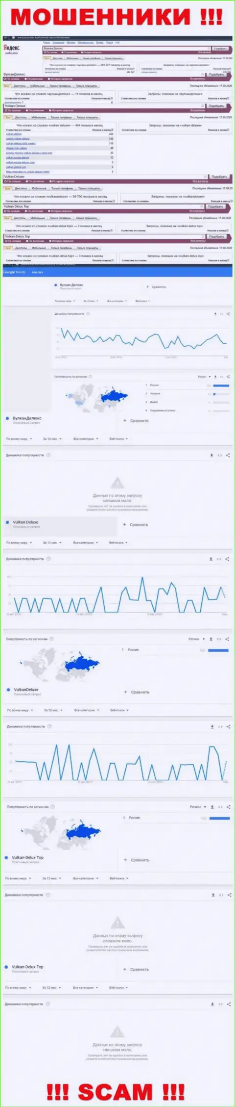 Показатели online запросов по мошенникам Vulkan-Delux Top в глобальной сети интернет