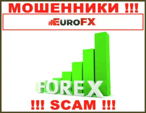 Так как деятельность махинаторов Euro FX Trade - сплошной обман, лучше совместной работы с ними избежать