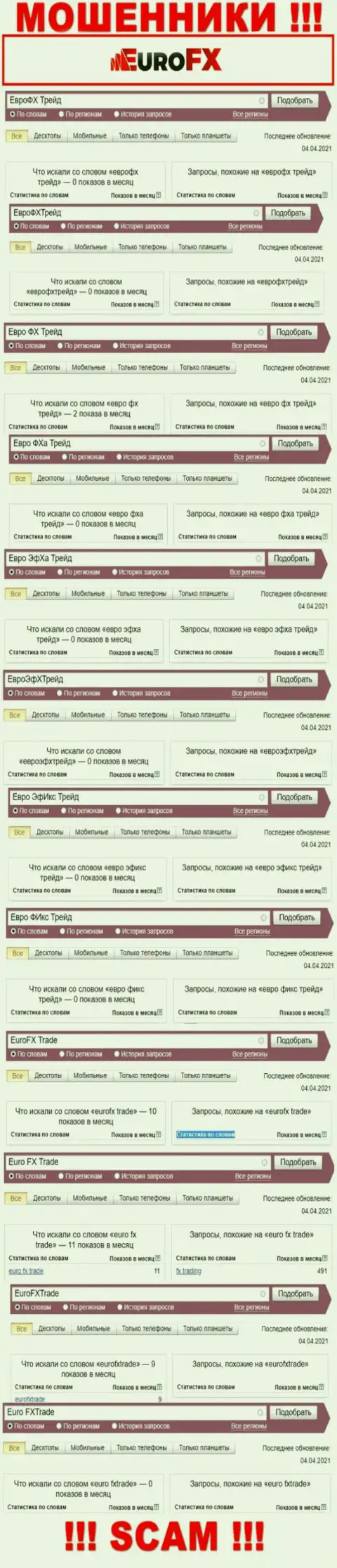 Скрин итога онлайн-запросов по противоправно действующей компании EuroFXTrade