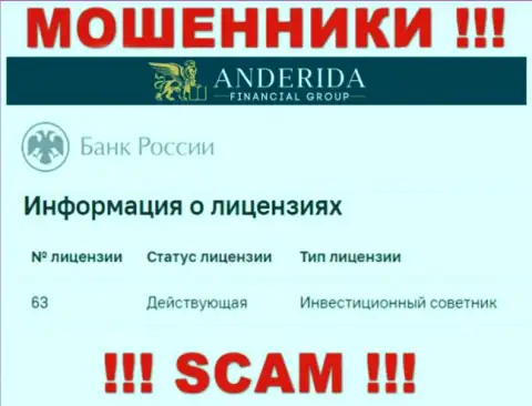 ООО Финплан говорят, что имеют лицензию от ЦБ России (информация с портала мошенников)