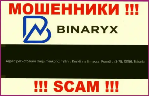 Не верьте, что Binaryx Com зарегистрированы по тому адресу, что написали на своем сервисе