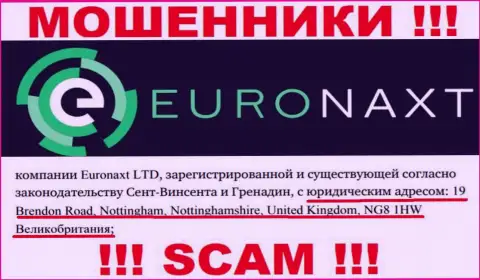 Юридический адрес конторы EuroNaxt Com на ее web-портале ненастоящий - это СТОПУДОВО РАЗВОДИЛЫ !!!