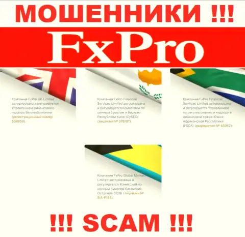 FxPro Group Limited - это ЛОХОТРОНЩИКИ, с лицензией (информация с web-ресурса), разрешающей разводить людей