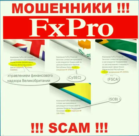 Не рассчитывайте, что с организацией FxPro выйдет заработать, их неправомерные манипуляции покрывает кидала