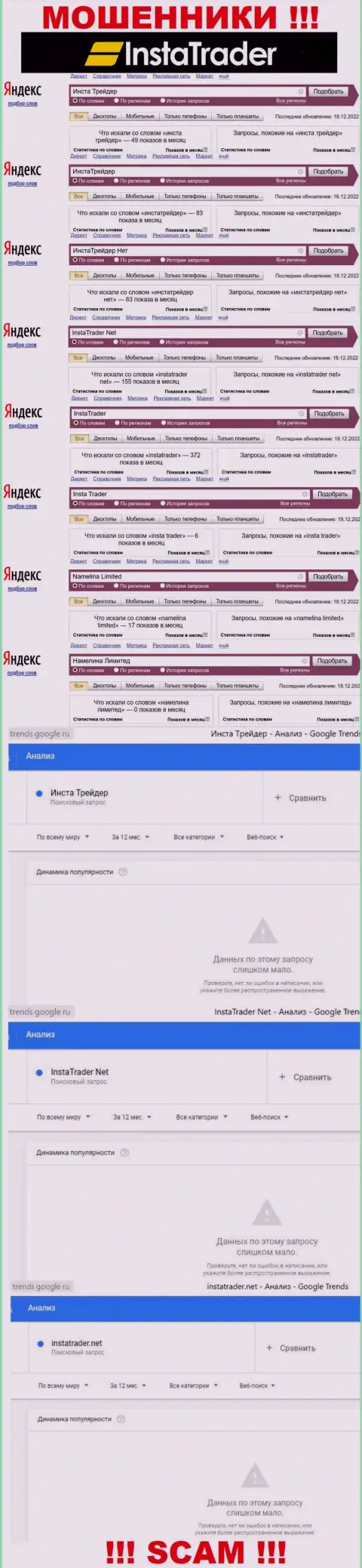 Число online запросов по internet-мошенникам InstaTrader Net