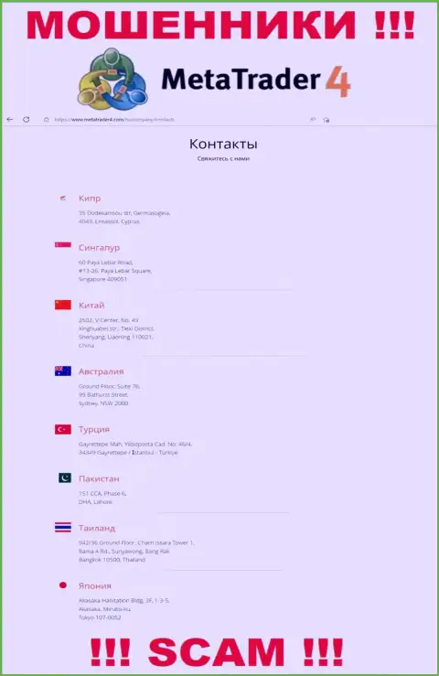 Финансовые средства из конторы MetaTrader4 Com вывести нереально, потому что пустили корни они в офшоре - 60 Paya Lebar Road, 04-32, Paya Lebar Square, Singapore 409051