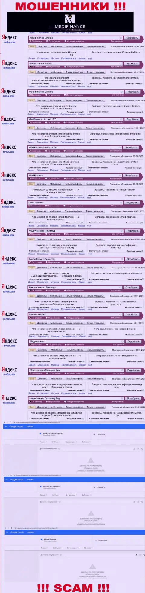 Сколько людей искали сведения об интернет-мошенниках Medi Finance Limited, какая статистика online запросов ?