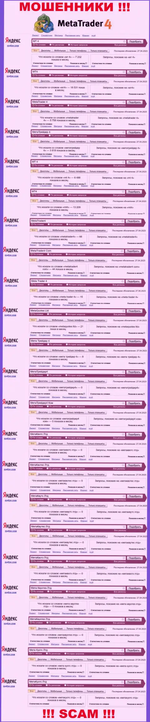 Сведения о онлайн-запросах по бренду internet-мошенников МТ4