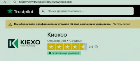 Оценка условий трейдинга дилингового центра KIEXO на онлайн-сервисе Трастпилот Ком