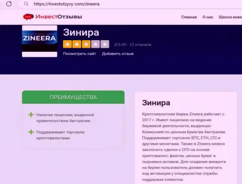 Обзор условий трейдинга дилинговой организации Зиннейра на web-сайте investotzyvy com