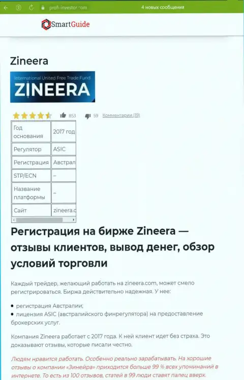 Разбор условий торговли дилинговой компании Zinnera Com, представленный в информационном материале на сервисе Смартгайдс24 Ком