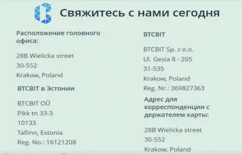 Официальный адрес компании BTC Bit и расположение представительского офиса онлайн-обменника в Эстонии, городе Таллине
