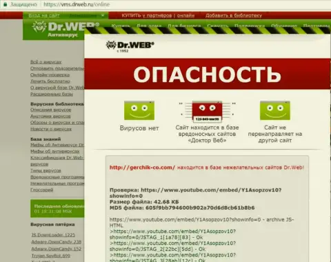 Подтверждение того, что взломщики из Герчик и Ко занесли официальный интернет-портал Gerchik-Co.Com в список ВРЕДОНОСНЫХ !!!